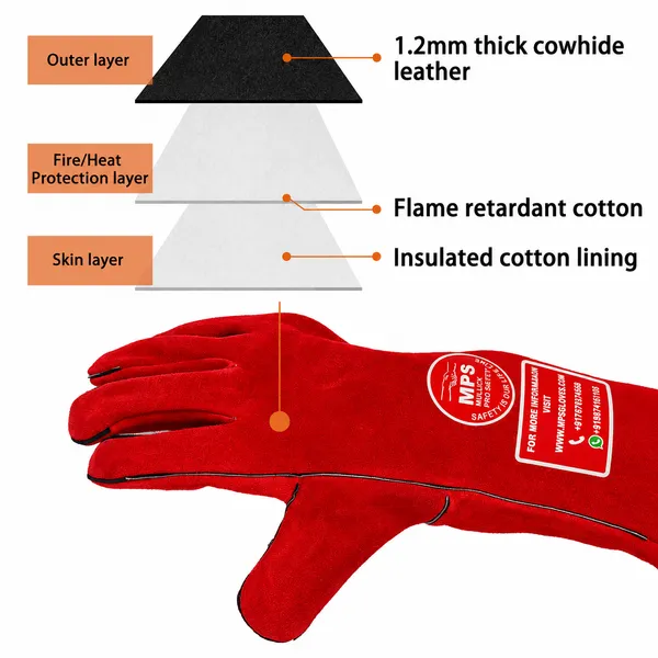 Leather_Welding_Gloves_Red_Mps-034