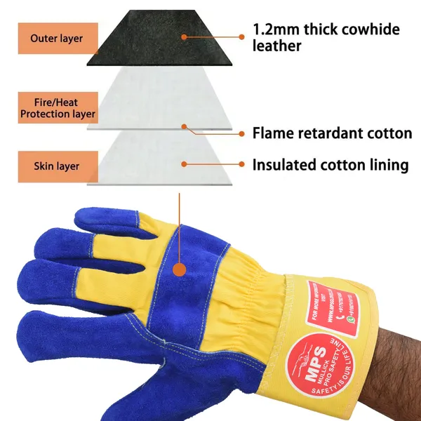 Leather_Working_Gloves_Blue_Mps101