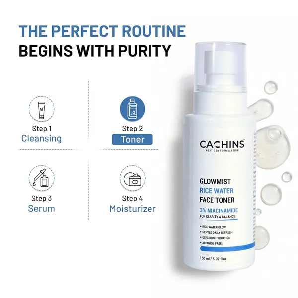 Niacinamide_Rice_Water_Face_Toner