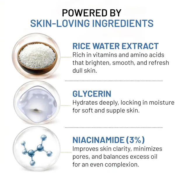 Niacinamide_Rice_Water_Face_Toner