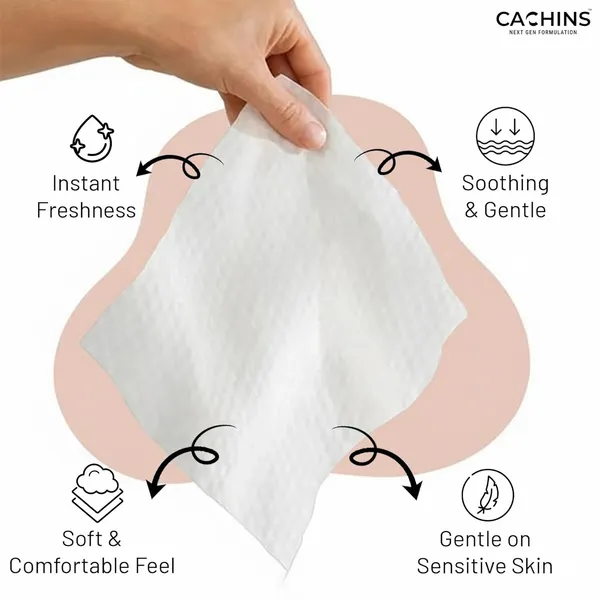 Intimate_Hygiene_Wet_50_Wipes_For_Women