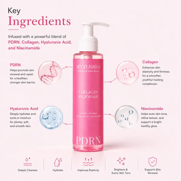 Collagen_Facewash_Pdrn_Collagen_Niacinamide
