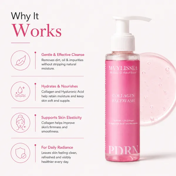 Collagen_Facewash_Pdrn_Collagen_Niacinamide