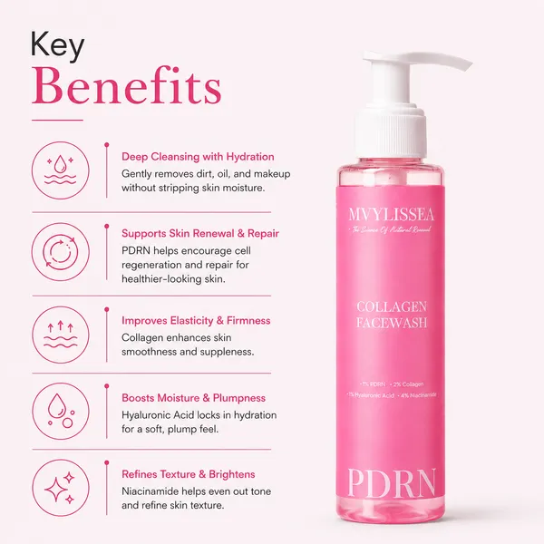 Collagen_Facewash_Pdrn_Collagen_Niacinamide