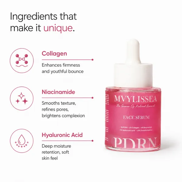 Collagen_Serum_Niacinamide_Hyaluronic_Acid
