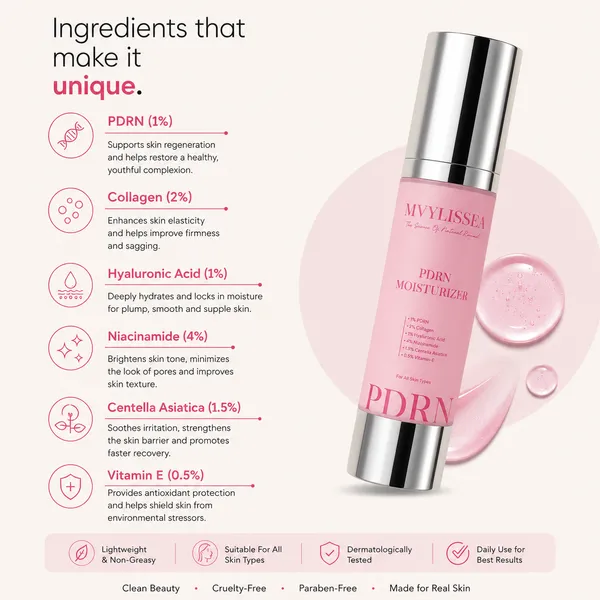 Niacinamide_Lightweight_Brightening_Moisturizer