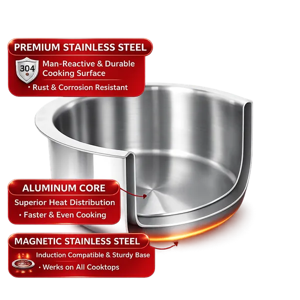 UPCW_TRIPLY_STAINLESS_STEEL_INDUCTION_FRIENDLY_FLAT_BOTTOM_TOPE_WITHOUT_LID