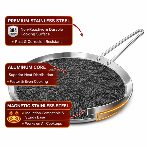 UPCW_TRIPLY_STAINLESS_STEEL_DOSA_TAWA_WITH_HONEYCOMB_PATTERN