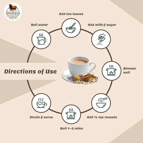 Pack_of_2_-_Kamdhenu_Gauveda_8Spice_Chai_Tea_Masala_Powder