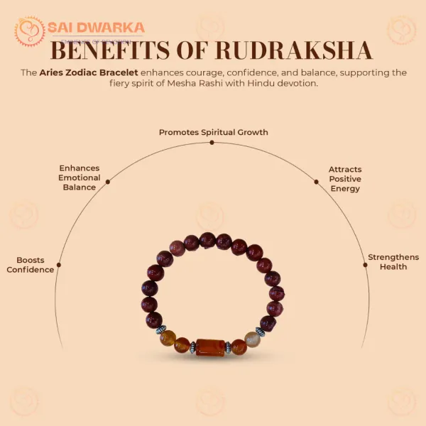 Aries_Mesha_Rashi_Zodiac_Bracelet_Clear_Quartz_Garnet_Blue_Lace_Agate_Gemstone_Bracelet_Adjustable