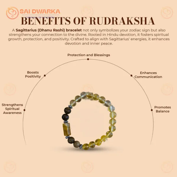 Sagittarius_Dhanu_Rashi_Zodiac_Bracelet_Rose_Quartz_Obsidian_Fluorite_Gemstone_Bracelet_Adjustable