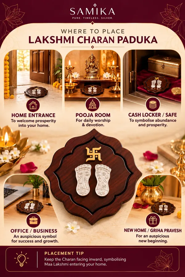 925_Silver_Shree_Lakshmi_Charan_Paduka