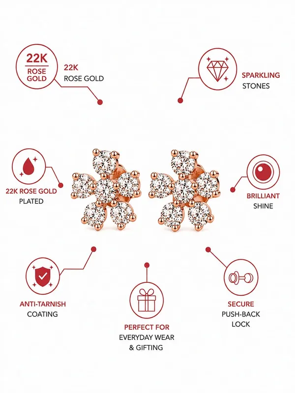 925_Sterling_Silver_22K_Rose_Gold_Plated_Brilliant_CZ_Blossom_Cluster_Stud_Earrings