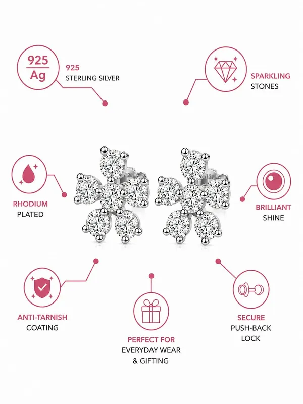 925_Sterling_Silver_Brilliant_CZ_Blossom_Cluster_Stud_Earrings