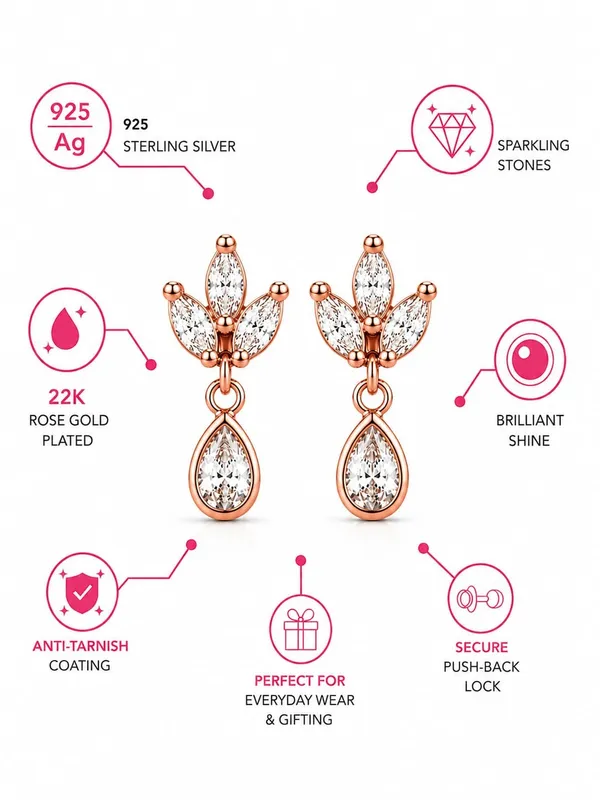 925_Sterling_Silver_22K_Rose_Gold_Plated_CZ_Princess_Tear_Drop_Earrings