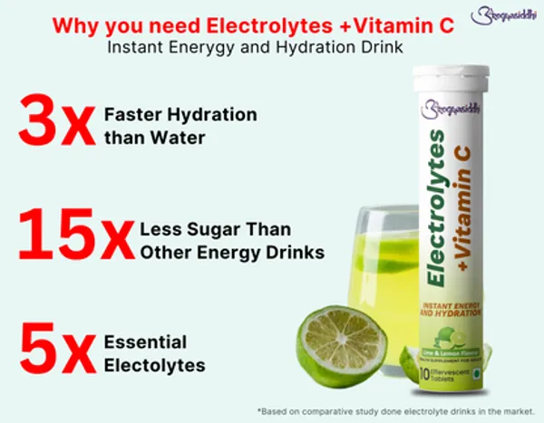 Electrolytes_With_Vitamin_C_Electrolyte_Tablets_For_Hydration_&_Energy