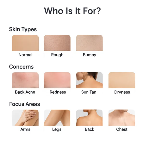 Salicylic_Acid_With_Vitamin_C_Body_Wash_For_Body_Cleansing