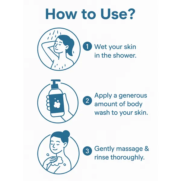 Salicylic_Acid_With_Vitamin_C_Body_Wash_For_Body_Cleansing