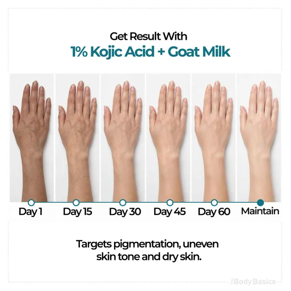 Kojic_Acid_With_Goat_Milk_Handmade_Soap_For_Skin_Brightening_Pack_Of_4