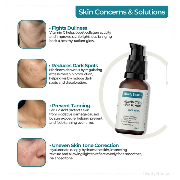 Vitamin_C_With_Ferulic_Acid_Face_Serum_For_Face_Brightening