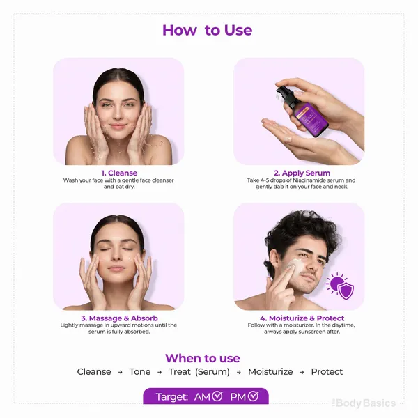 Niacinamide_With_Alpha_Arbutin,_Vitamin_B5,_Hyaluronic_Acid_Face_Serum_For_Face_Care