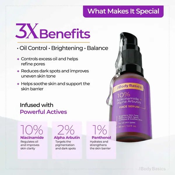 Niacinamide_With_Alpha_Arbutin,_Vitamin_B5,_Hyaluronic_Acid_Face_Serum_For_Face_Care