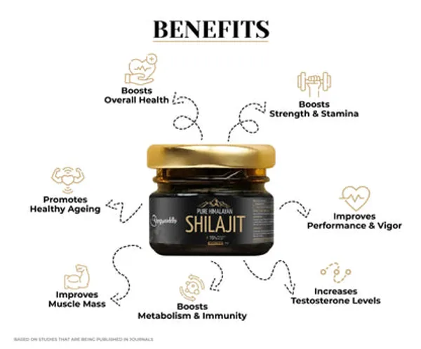Pure_Himalayan_75%_Fulvic_Acid_Shilajit_Resin_For_Energy_And_Vitality_Pack_Of_2