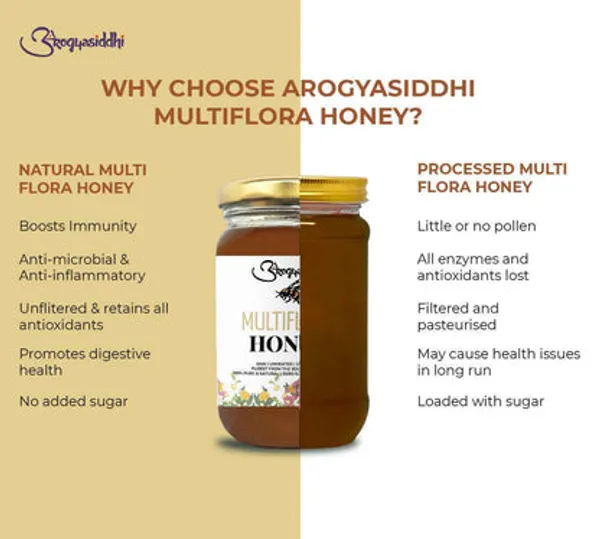 Multiflora_Honey_For_Healthy_Sweetener