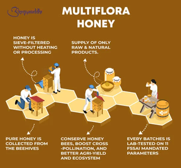 Multiflora_Honey_For_Healthy_Sweetener