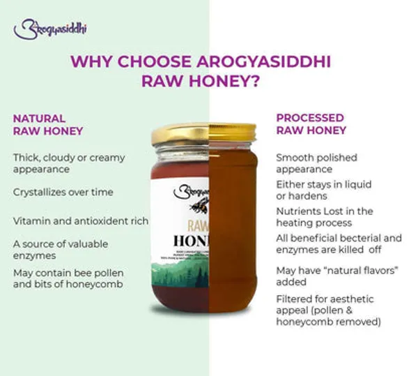 Raw_Honey_For_Healthy_Sweetener