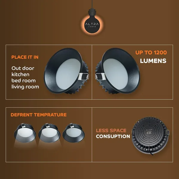 Metal_Deep_Down_Light_For_Bedroom,_Home,_Indoor,_Kitchen,_Office_12_W_,_18_W
