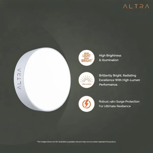 Polycarbonate_Surface_Light_For_Bedroom,_Home,_Indoor,_Kitchen,_Office_12_W_,_18_W_,_22_W