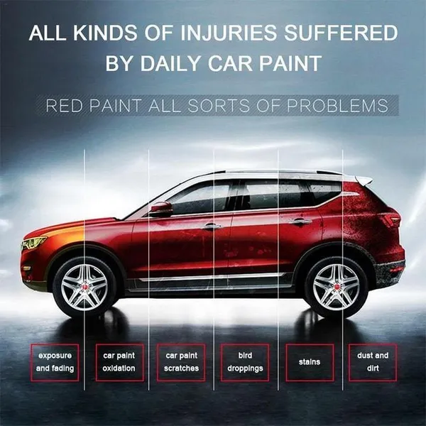 Carnauba_Wax_Car_Polish_For_Paint_Protection_&_Shine