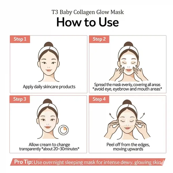 T3_Baby_Collagen_Hyaluronic_Acid_Anti-Aging_Sheet_Face_Mask