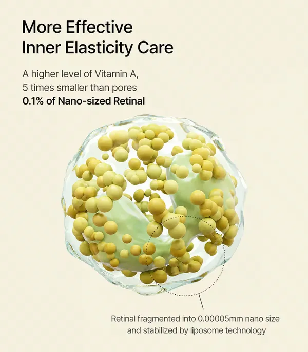 Celimax_Vita_A_Retinal_Shot_Ceramide_Tightening_Booster_Cream