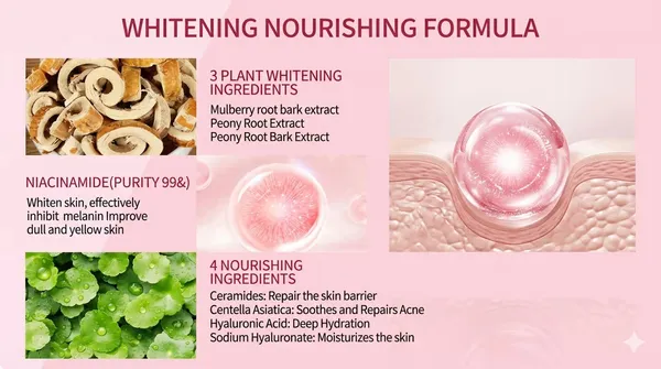 Aisasea_Niacinamide_Vitamin_C_Brightening_Body_Whitening_Cream