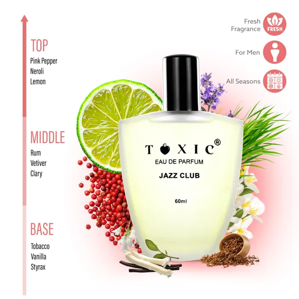 Toxic_Jazz_Club_Eau_De_Parfum