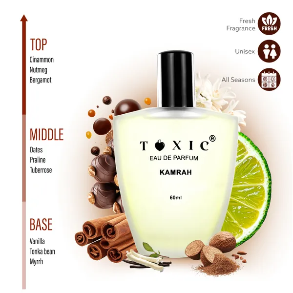 Toxic_Kamrah_Eau_De_Parfum