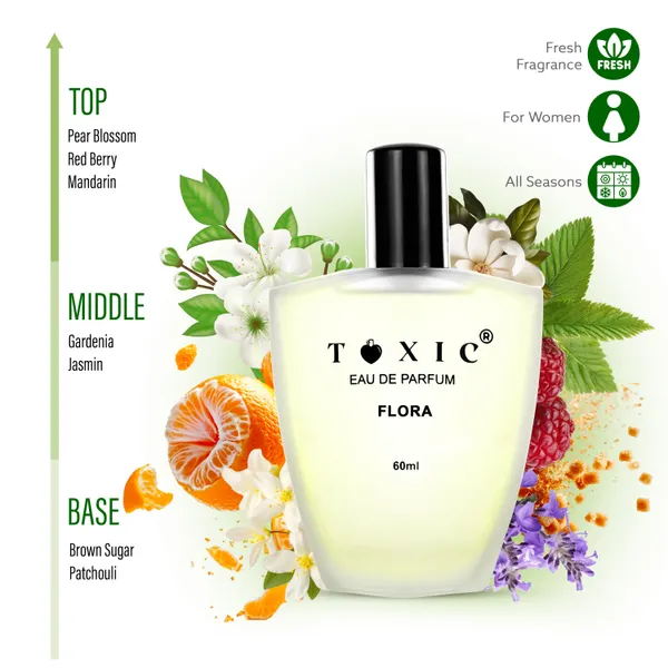 Toxic_Flora_Eau_De_Parfum