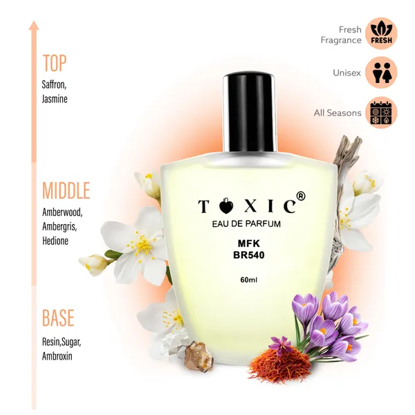 Toxic_MFK_BR540_Eau_De_Parfum
