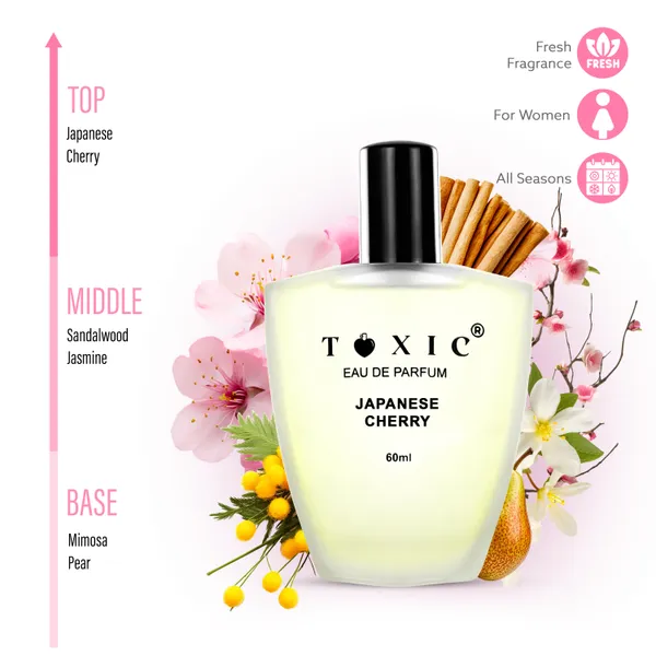 Toxic_Japanese_Cherry_Eau_De_Parfum