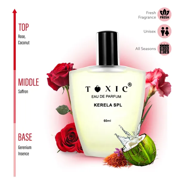 Toxic_Kerela_Spl_Eau_De_Parfum
