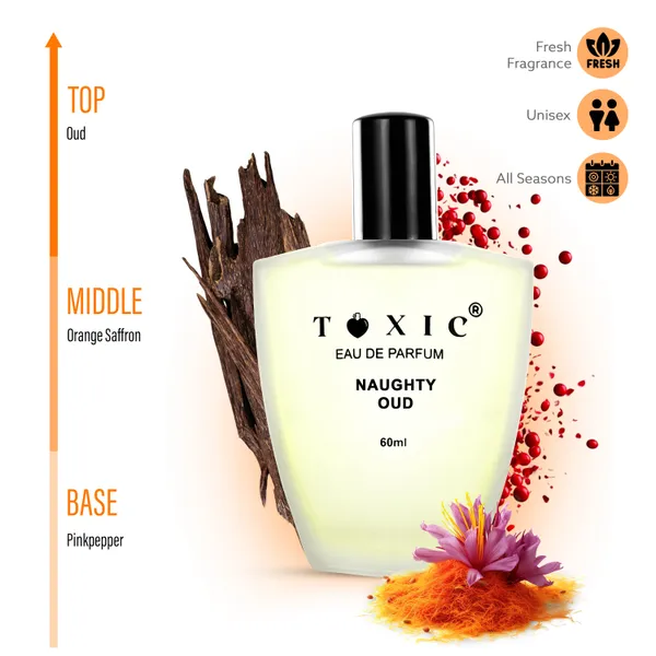 Toxic_Naughty_Oud_Eau_De_Parfum