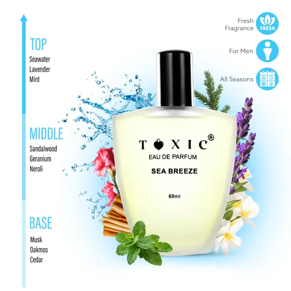 Toxic_Sea_Breeze_Eau_De_Parfum