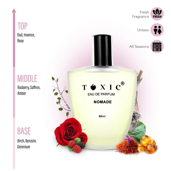 Toxic_Nomade_Eau_De_Parfum