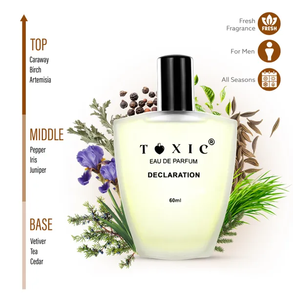 Toxic_Declaration_Eau_De_Parfum