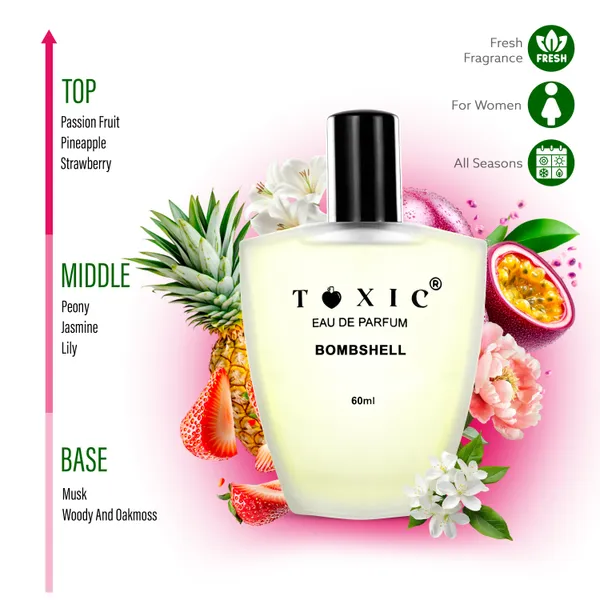 Toxic_Bombshell_Eau_De_Parfum