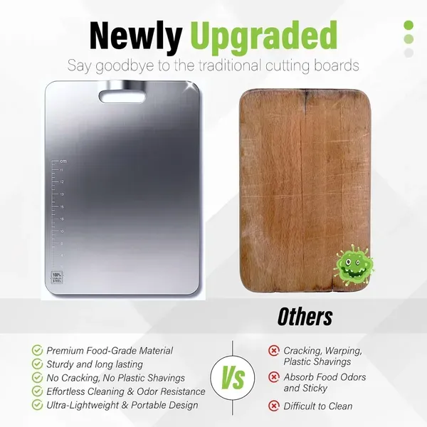 Stainless_Steel_Measurement_Marked_Chopping_Board_Curved_