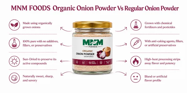 Garlic+_Onion_Combo_pack