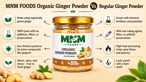 Ginger+_Garlic_Combo_pack